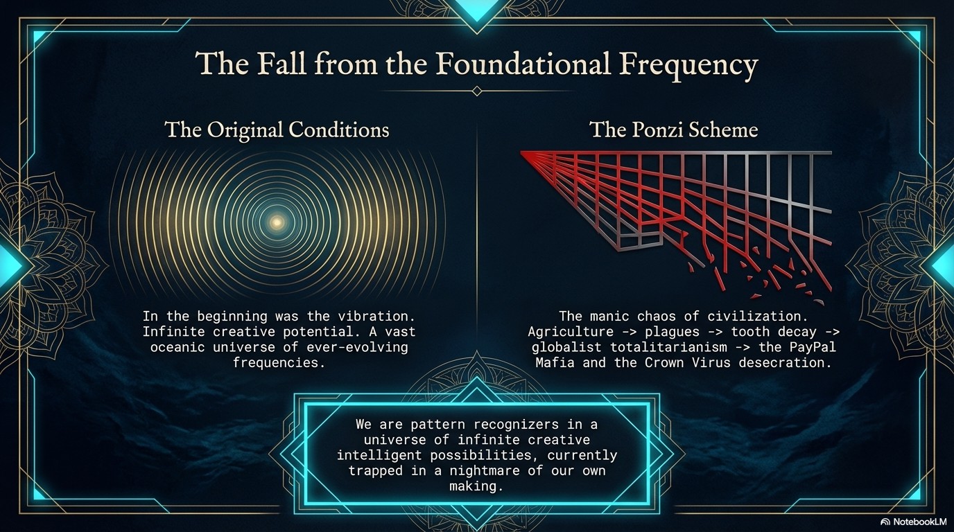 The Fall from the Foundational Frequency
