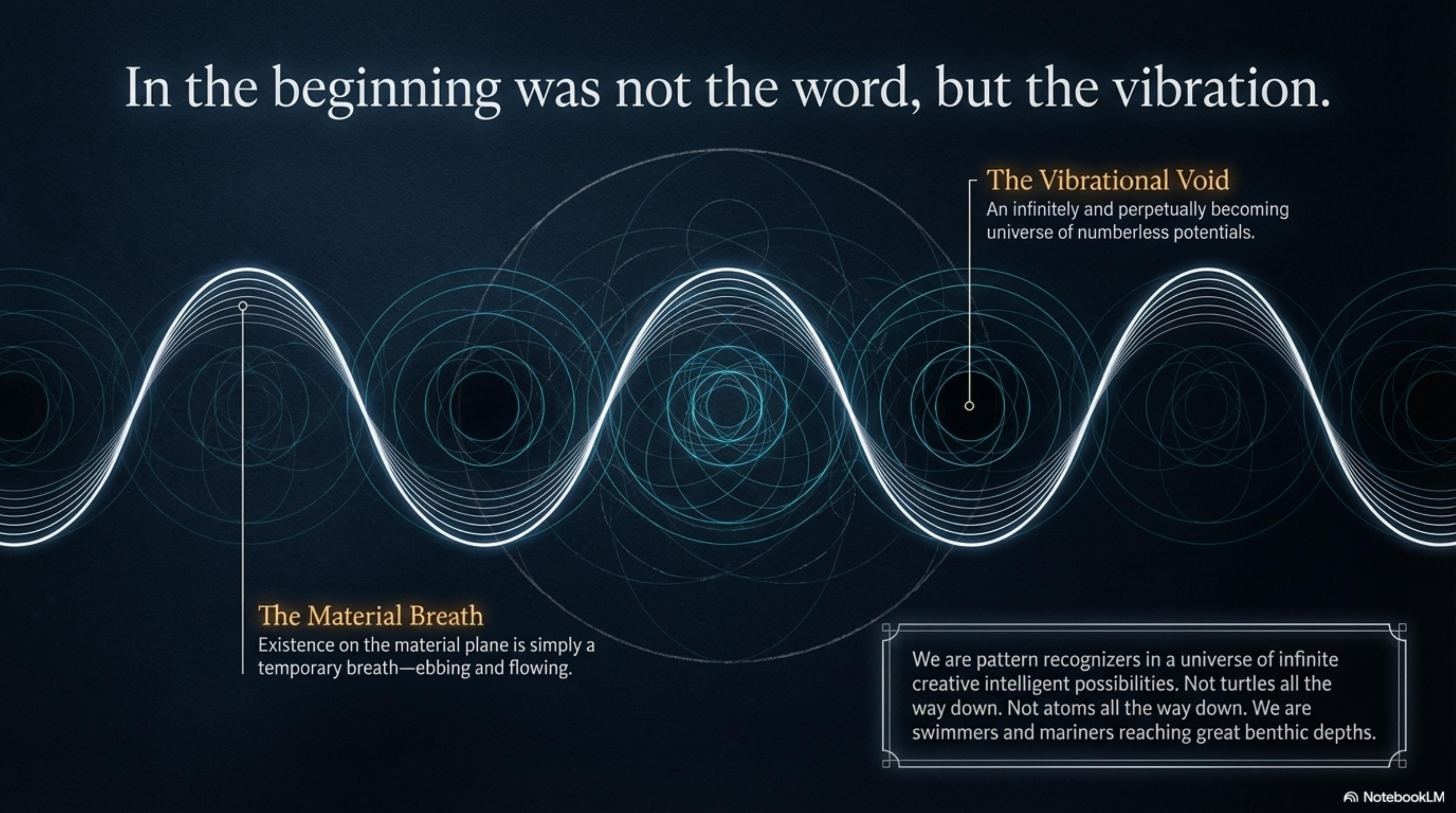 The Vibrational Void — The Material Breath