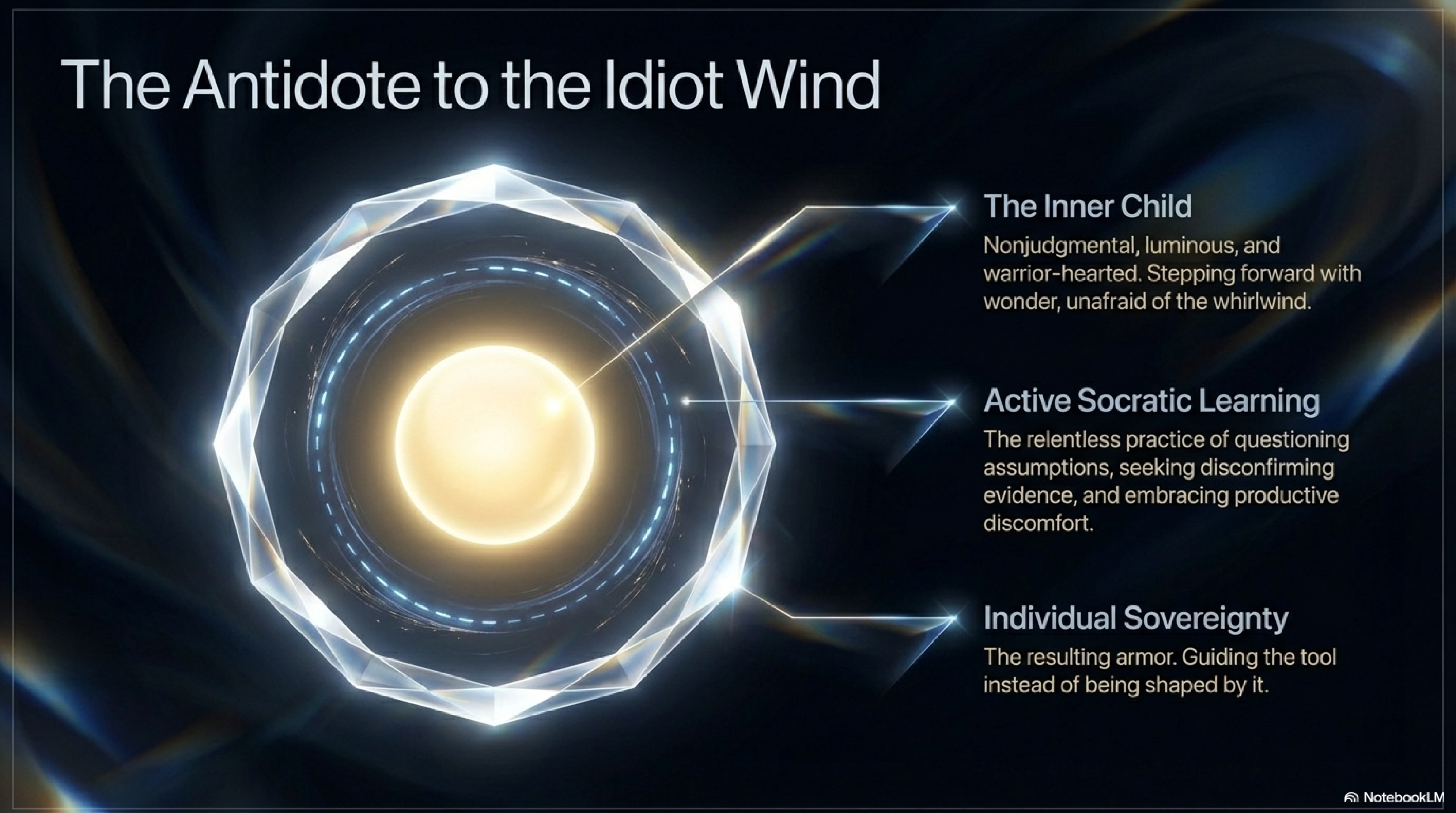 The Antidote to the Idiot Wind — Inner Child, Socratic Learning, Individual Sovereignty