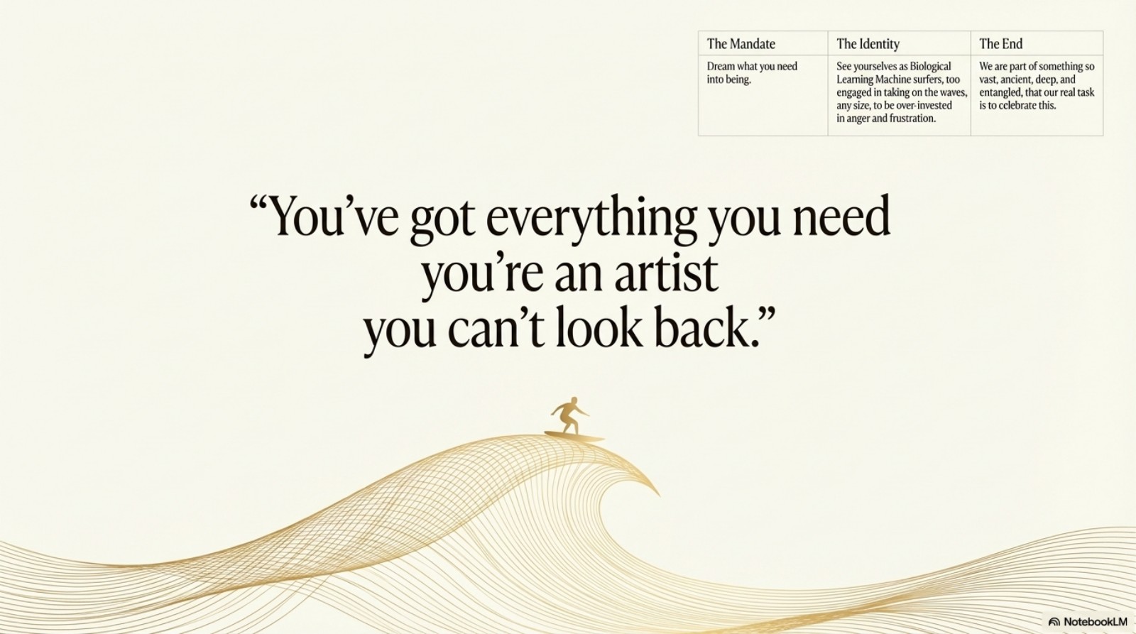 The Mandate — Dream What You Need